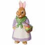 Статуэтка Bunny Tales Пасхальный кролик Mama Emma 14,5 см
